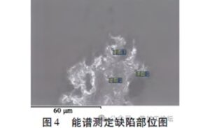 EDS measurements location on Test Block 1