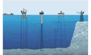 Non Magnetic Drill Collars