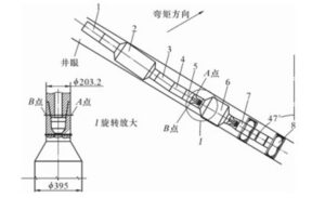 Schematic-diagram-of-the-drilling-tool-assembly