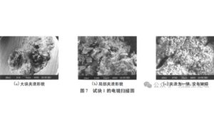 Stone-like morphology in localized areas